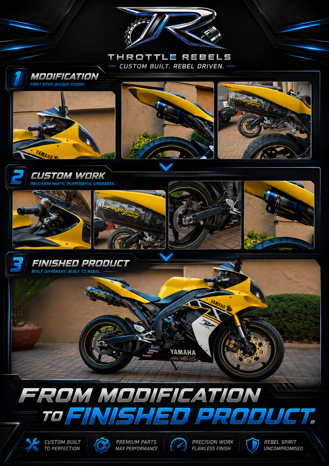 YAMAHA R1 - KENNY ROBERTS ED (2006)
