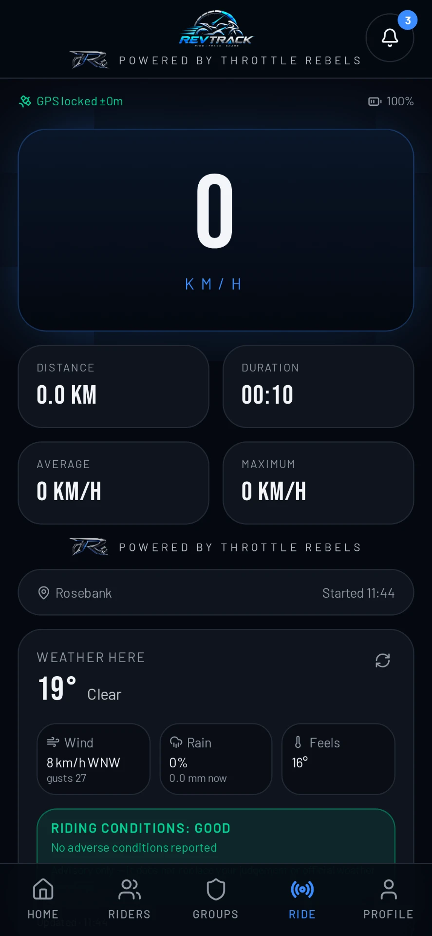 Solo ride dashboard