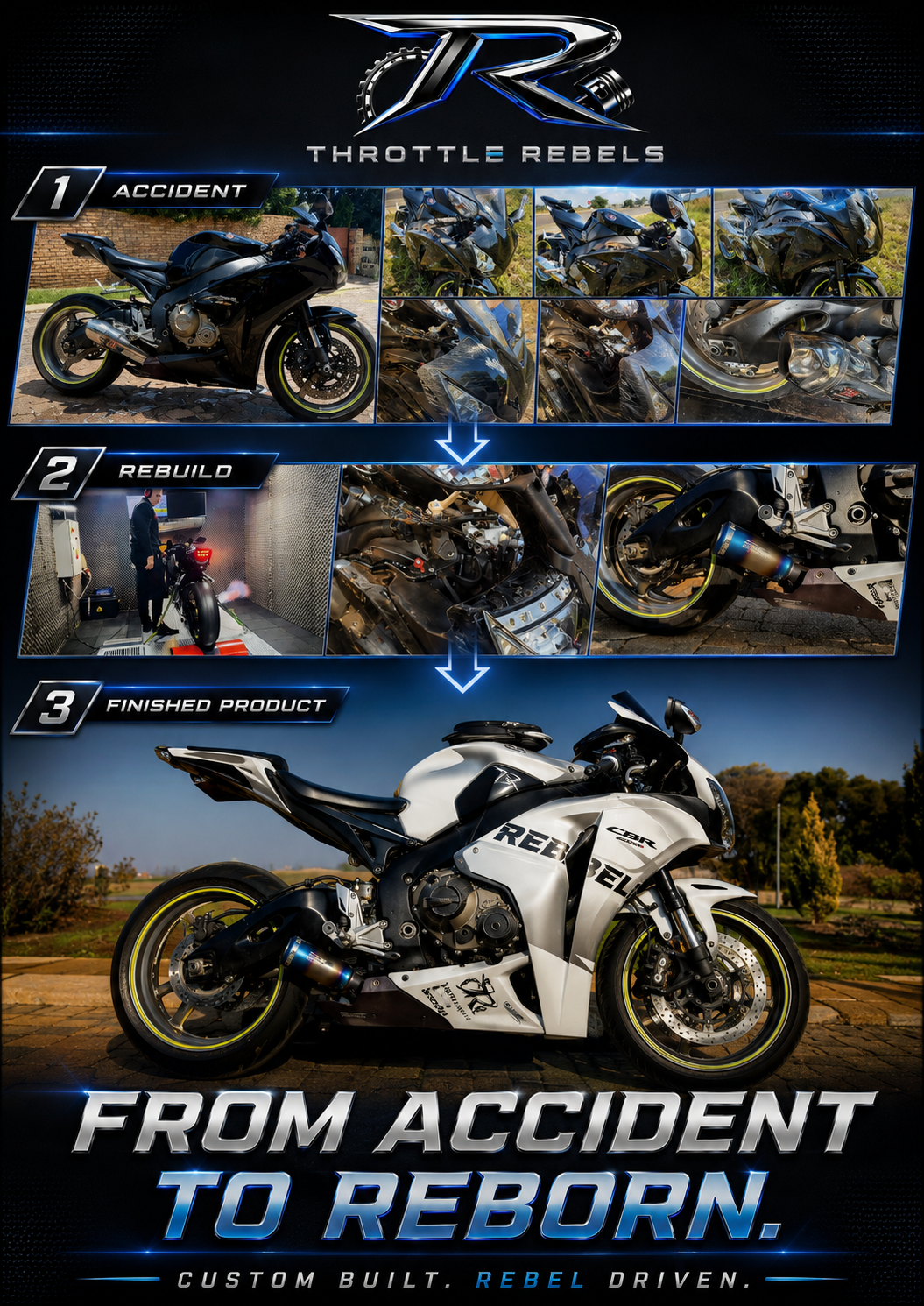 HONDA CBR 1000RR (2008)
